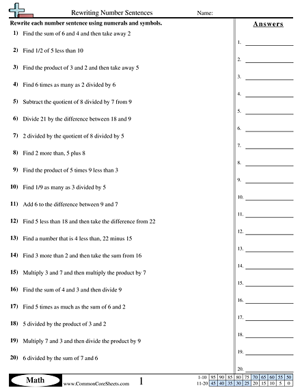 Value & Place Value Worksheets - Rewriting Number Sentences (with parenthesis) worksheet